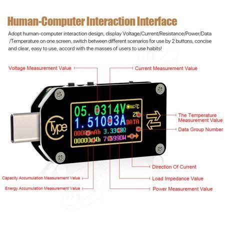 RD TC66 Type-C PD TTrigger USB-C Voltmeter Ammeter Voltage 2 Way Current Meter Multimeter PD Charger Battery USB Tester USB Communication + PD Switch - 3