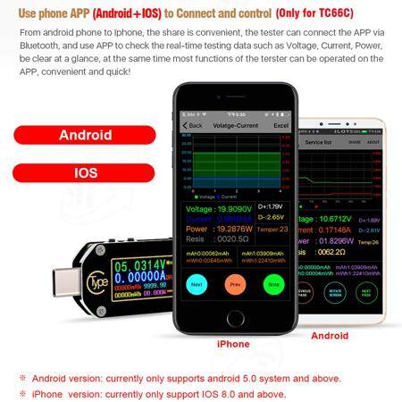 RD TC66 Type-C PD TTrigger USB-C Voltmeter Ammeter Voltage 2 Way Current Meter Multimeter PD Charger Battery USB Tester USB Communication + PD Switch - 8