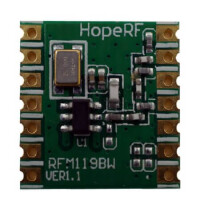 RFM119BW-868S2 RF TRANSMITTER MODULE 868MHZ SMD - 1