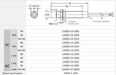 Sarı LJ30A3-15-Z/BY PNP DC6-36V Endüktif Mesafe Sensörü - 2