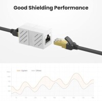Sarı RJ45 Dişi - Dişi CAT6 Ağ Ethernet LAN Konnektör Adaptörü - 2
