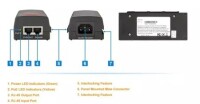 SDAPO PSE30TG 30W Gigabit PoE Injector EU Plug - 5