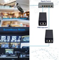 SDAPO PSE30TG 30W Gigabit PoE Injector US Plug - 4