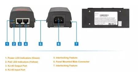 SDAPO PSE60G 60W Gigabit PoE Injector EU Plug - 5