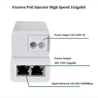 SDAPO PSE60G 60W Gigabit PoE Injector UK Plug - 2