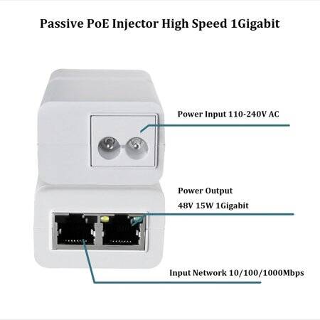 SDAPO PSE60G 60W Gigabit PoE Injector UK Plug - 2