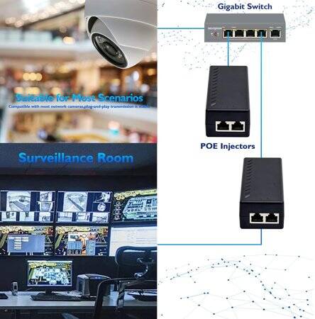 SDAPO PSE60G 60W Gigabit PoE Injector US Plug - 4