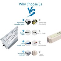 Silver Waterproof Power Supply 300W 24V 12.5A - 4