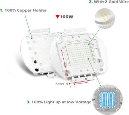 SMD 100W POWER LED Mavi 460-470nm - 3