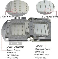 SMD 100W POWER LED Sarı - 4