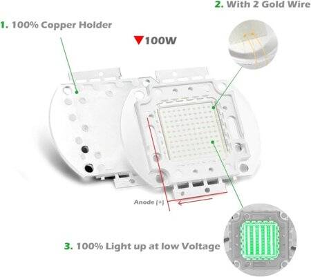 SMD 100W POWER LED Yeşil Pure Yeşil - 3