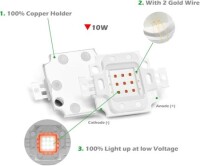 SMD 10W POWER LED Kırmızı - 4
