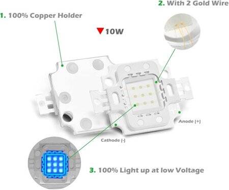 SMD 10W POWER LED Mavi Plant Mavi - 3