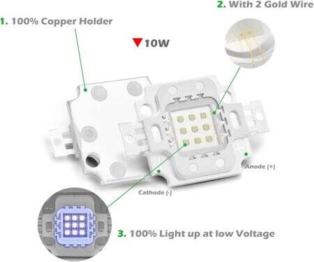 SMD 10W POWER LED Mor 405-410nm - 3