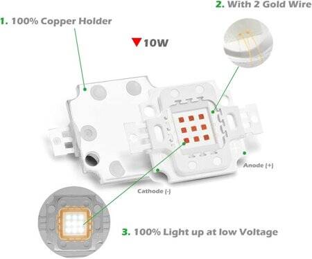 SMD 10W POWER LED Sarı - 3