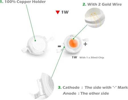 SMD 1W High Power LED Bulb Pink - 5