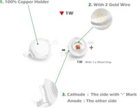 SMD 1W POWER LED Bitki Kırmızı - 5