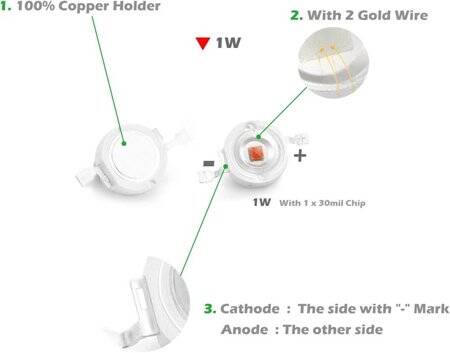 SMD 1W POWER LED Bitki Kırmızı - 5