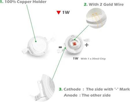 SMD 1W POWER LED Turuncu - 5