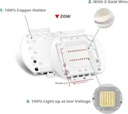 SMD 20W POWER LED Sarı - 3