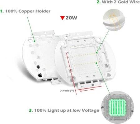 SMD 20W POWER LED Yeşil Pure Yeşil - 3