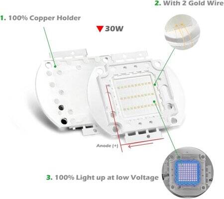 SMD 30W POWER LED Mor 405-410nm - 4