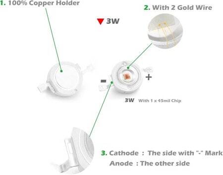 SMD 3W High Power LED Bulb Orange - 5