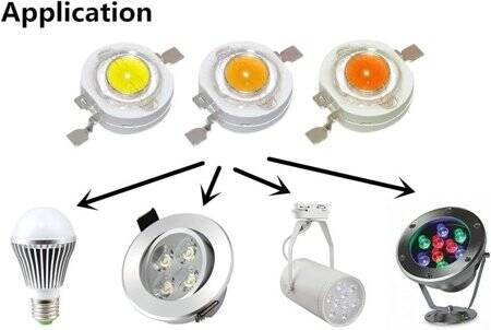 SMD 3W POWER LED Sarı - 2