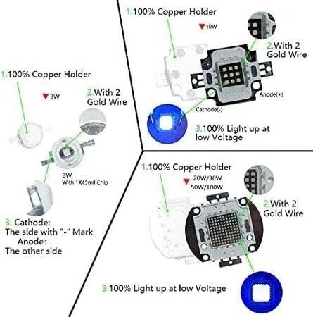 SMD 50W POWER LED Mor 380-385nm - 4