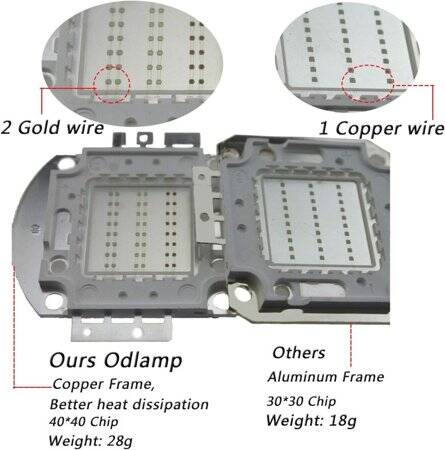 SMD 50W POWER LED Sarı - 4