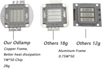 SMD 50W POWER LED Sarı - 5