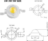 SMD 5W High Power LED Bulb 395-400nm Purple - 5