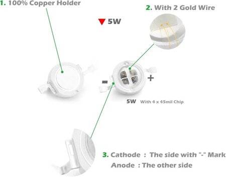 SMD 5W High Power LED Bulb 940nm Infrared Emitted - 4