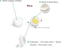 SMD 5W High Power LED Bulb White - 4