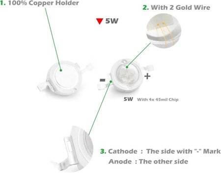 SMD 5W POWER LED Mavi Çift Çipli - 5