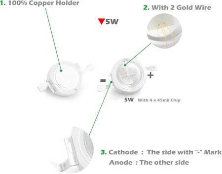 SMD 5W POWER LED Mor 365-370nm - 4