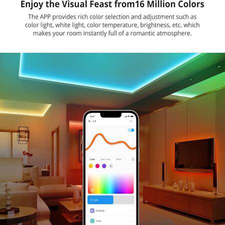 Sonoff 5050 RGB 2M Smart Wifi APP Remote Control Cuttable Flexible Waterproof Led Light Strip Work With Alexa Google Home - 3