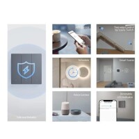 Sonoff M5-2C-80 Wifi Smart Wall Switch 80 Type 2 Gang EU Standard - 4