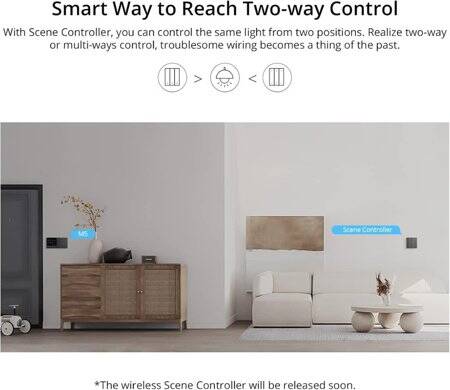 Sonoff M5-2C-86 Wifi Smart Wall Switch 86 Type 2 Gang EU Standard - 5