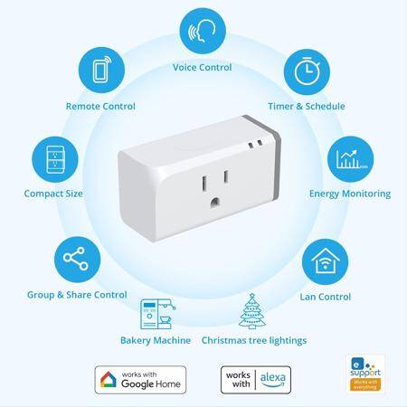 Sonoff S31 Akıllı Ev Wifi Kablosuz Uzaktan Kumanda Zamanlama Güç Algılama Akıllı Soket US Tak 8 X4.5 X5.5cm - 2