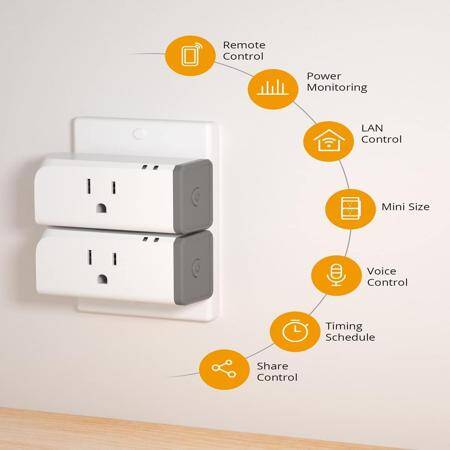 Sonoff S31 Lite Akıllı Ev Wifi Kablosuz Uzaktan Kumanda Zamanlama Güç Algılama Akıllı Soket US Plug - 3