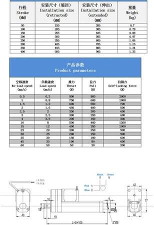 Stoke Length 350mm 30mm/S 200N DC6V-24V Nema17 Stepper Electric Push Rod - 4