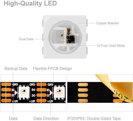 Su Geçirmez 12V WS2815 RGB5050 Siyah SMD LED Şerit 30 LED/Metre Esnek 5 Metrelik Makara IP30 - 5