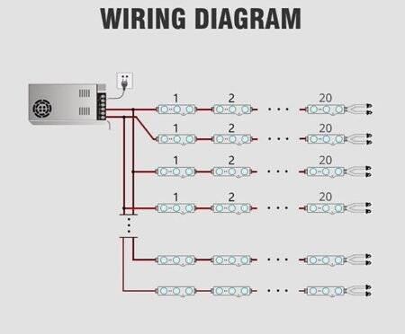 Su Geçirmez DC 12V 5054 Beyaz LED Modül 70x12mm - 5