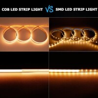 Su Geçirmez FC0B Ra09 3000K Sıcak Beyaz 24V SMD LED Şerit 416 LED/Metre Esnek 5 Metrelik Makara 8mm Genişlik - 2
