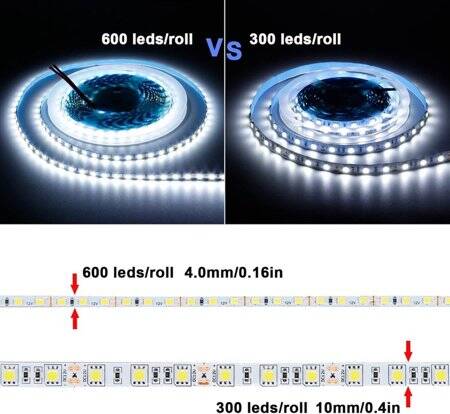 Su Geçirmez Yeşil 2835 12V SMD LED Şerit 60 LED/Metre Esnek 5 Metrelik Makara - 5