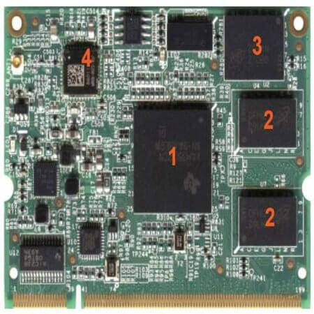 TAM-3517 DEVELOPMENT KIT TECHNEXION - 1