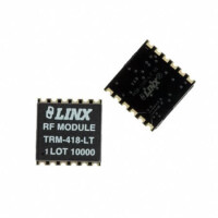 TRM-418-LT RF TXRX MODULE ISM<1GHZ - 1
