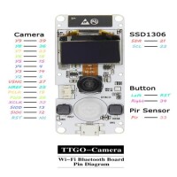 TTGO T-Camera ESP32 WROVER & PSRAM Camera Module ESP32-WROVER-B OV2640 Camera Module 0.96 OLED CH9102F ChipFish-eye lens With Microphone - 3