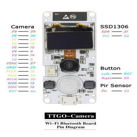 TTGO T-Camera ESP32 WROVER & PSRAM Camera Module ESP32-WROVER-B OV2640 Camera Module 0.96 OLED CH9102F Chip Normal Camera With Microphone - 3